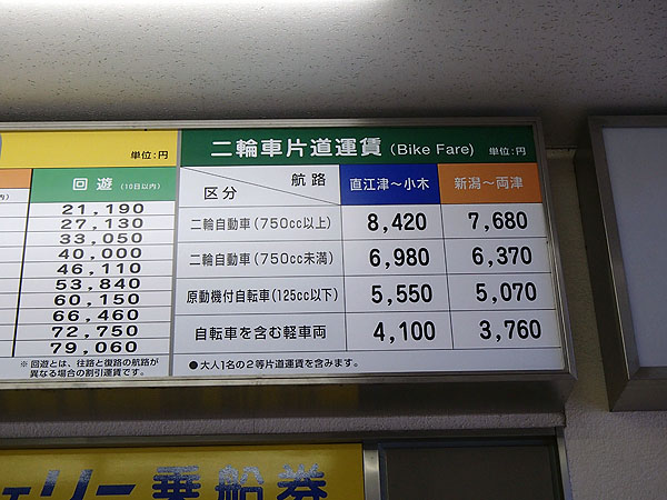 フェリー料金表